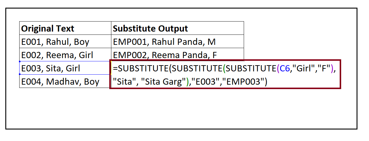 Excel SUBSTITUTE Function