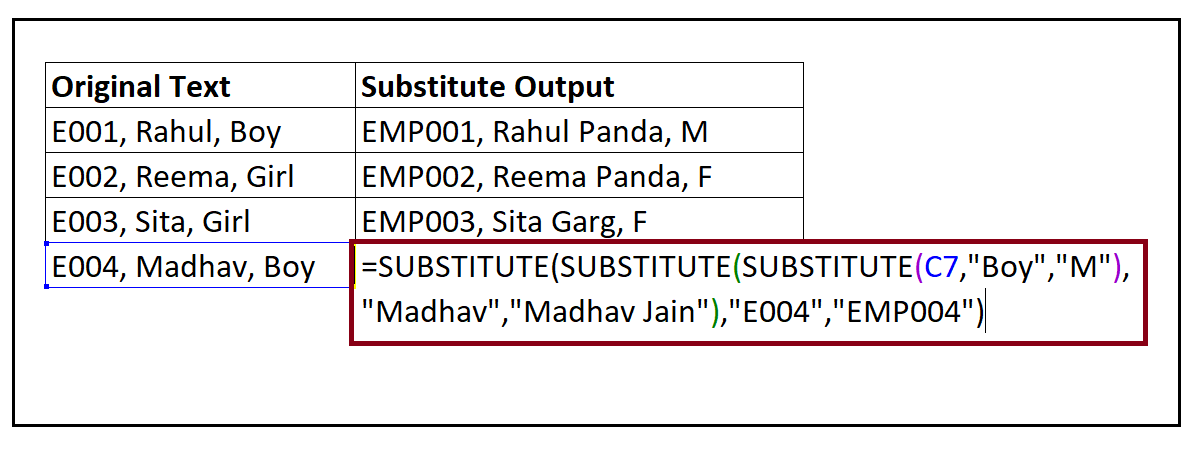 Excel SUBSTITUTE Function