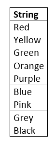 Excel SUBSTITUTE Function