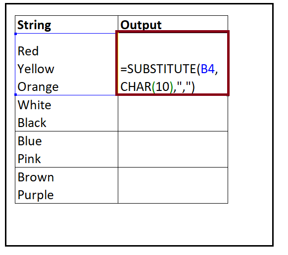 Excel SUBSTITUTE Function