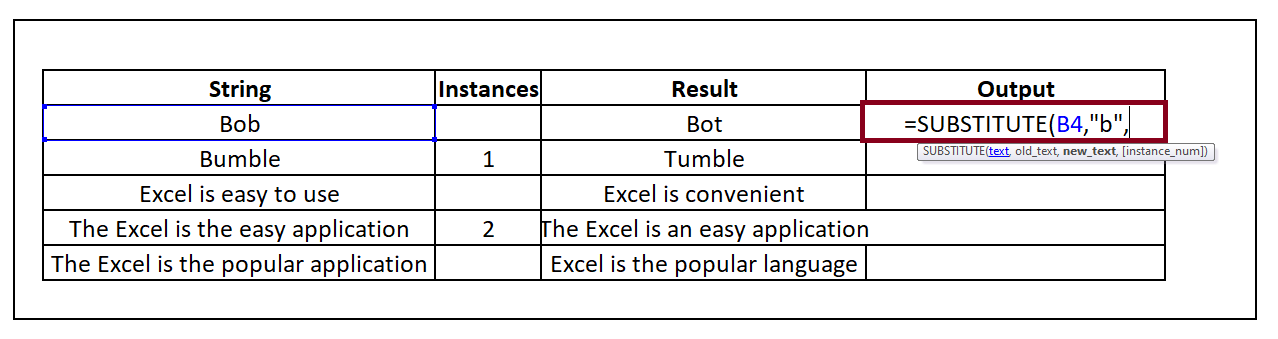 Excel SUBSTITUTE Function