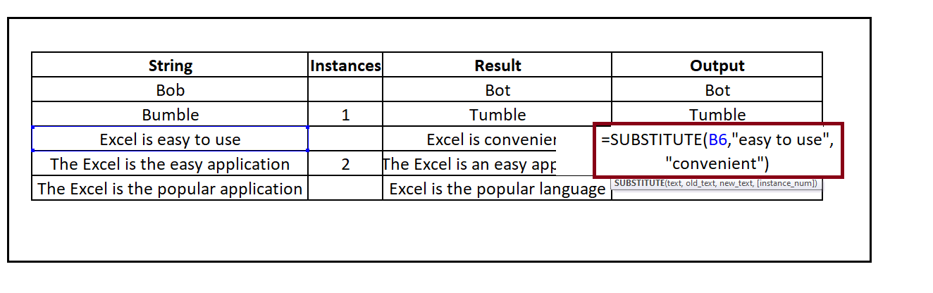 Excel SUBSTITUTE Function