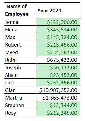 Excel Top/Bottom Rules