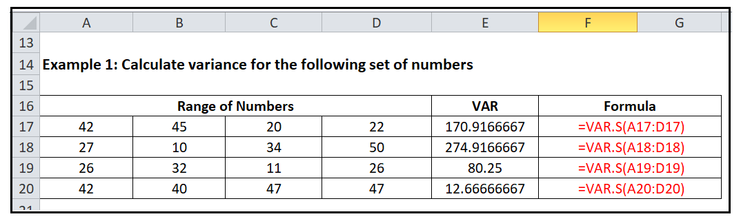 Excel VAR.S() Function