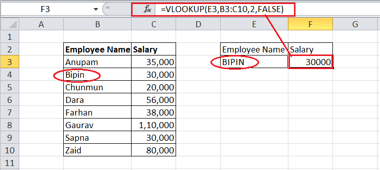 Excel VLOOKUP Function