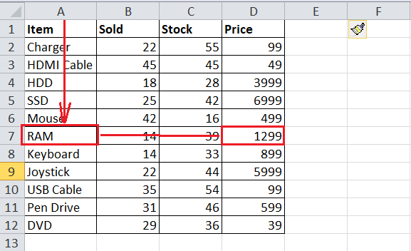 Excel VLOOKUP Function