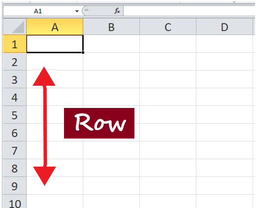 Worksheet, Rows, Columns and Cells in Excel