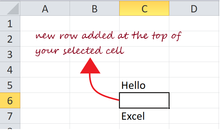 Worksheet, Rows, Columns and Cells in Excel