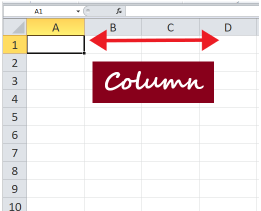 Worksheet, Rows, Columns and Cells in Excel