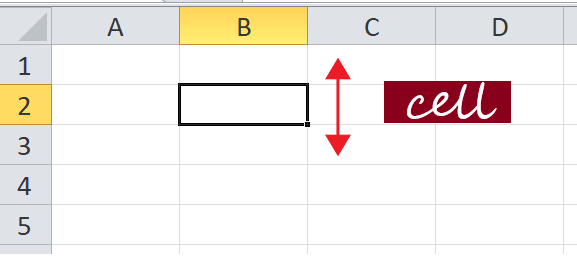 Worksheet, Rows, Columns and Cells in Excel