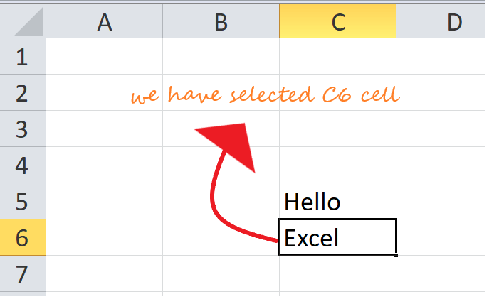 Worksheet, Rows, Columns and Cells in Excel