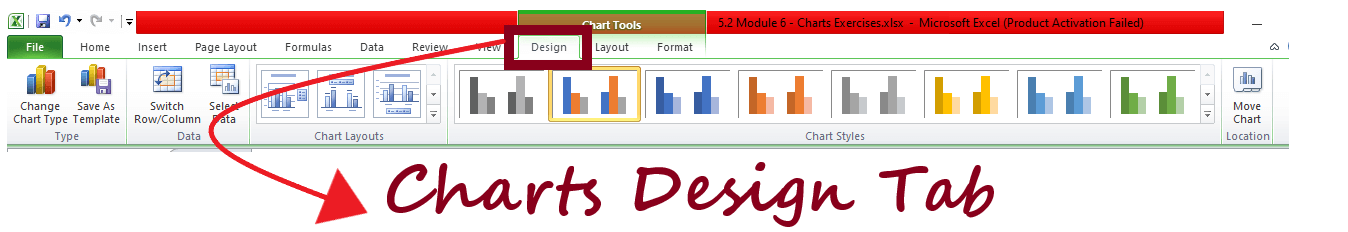 Formatting Charts