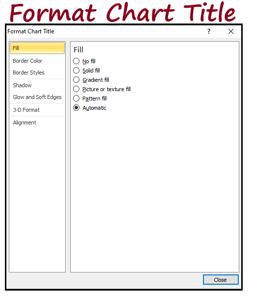 Formatting Charts