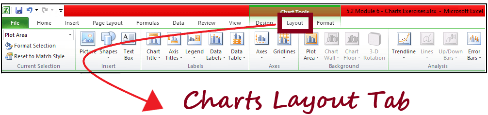 Formatting Charts