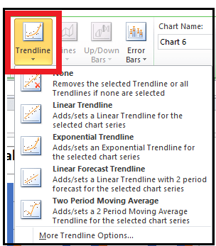 Formatting Charts