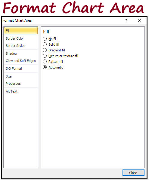 Formatting Charts