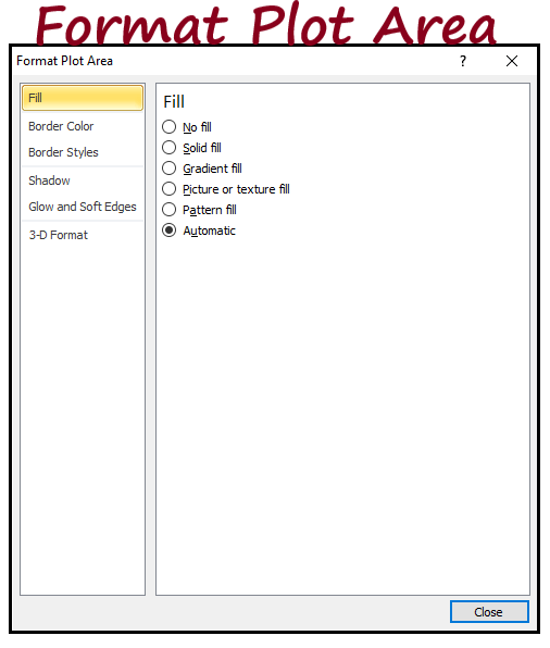 Formatting Charts