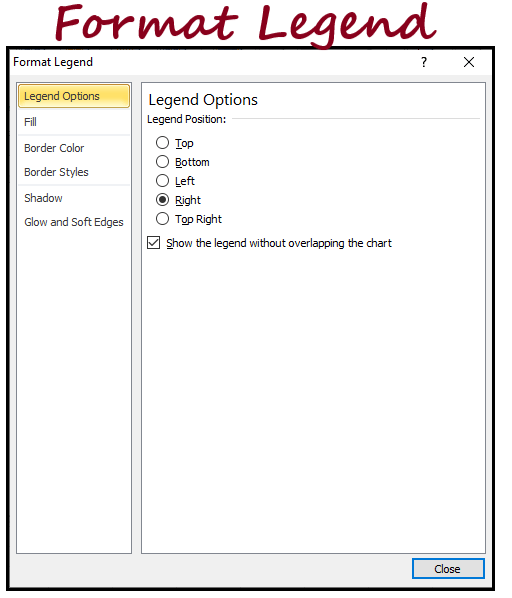 Formatting Charts