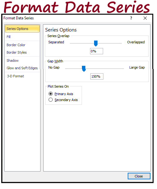 Formatting Charts