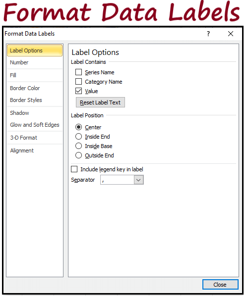 Formatting Charts