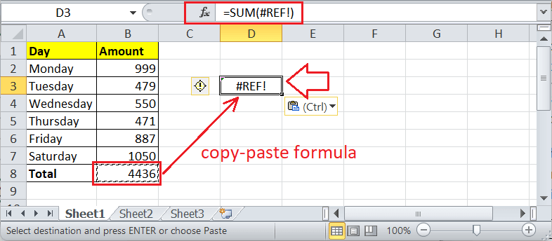 Formula Errors in Excel