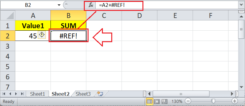 Formula Errors in Excel