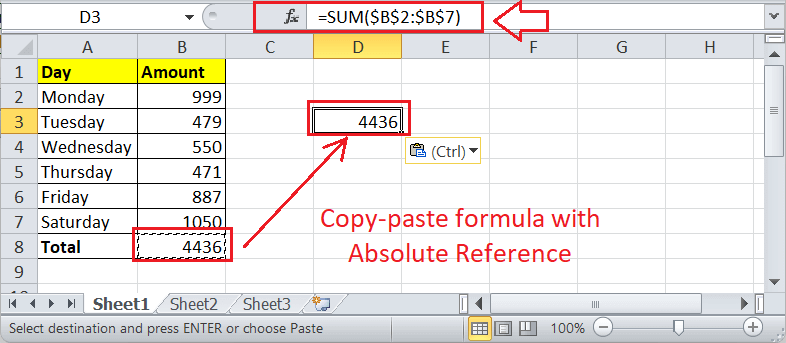 Formula Errors in Excel