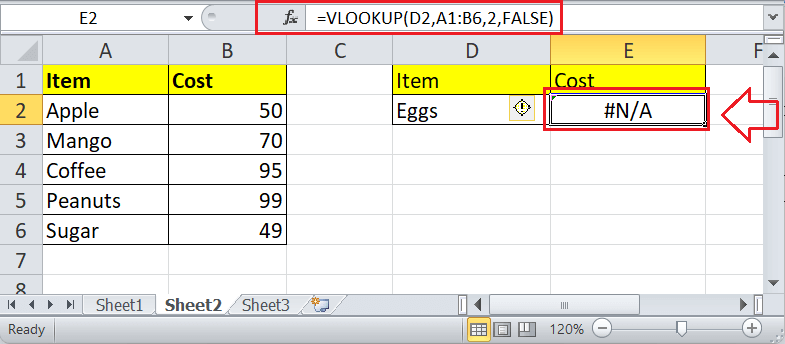 Formula Errors in Excel