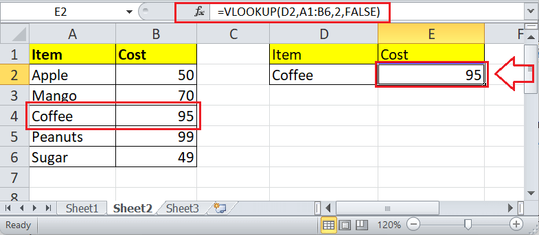 Formula Errors in Excel