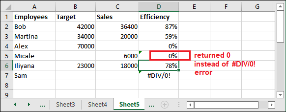 Formula for percentage of total in Excel