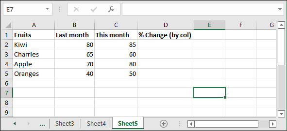 Formula for percentage of total in Excel