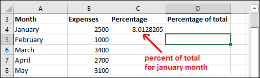 Formula for percentage of total in Excel