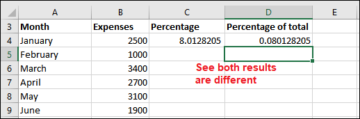 Formula for percentage of total in Excel