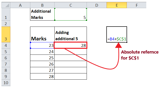 Formula reference in Excel