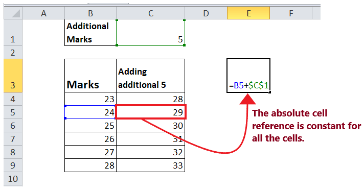 Formula reference in Excel