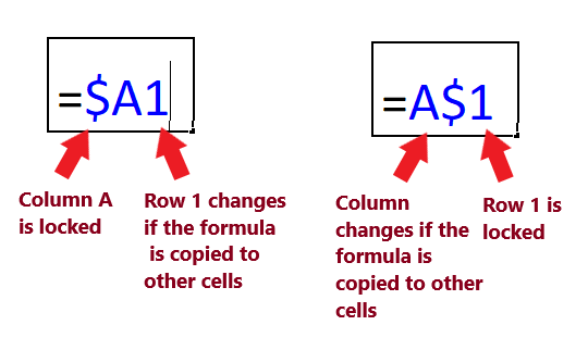 Formula reference in Excel