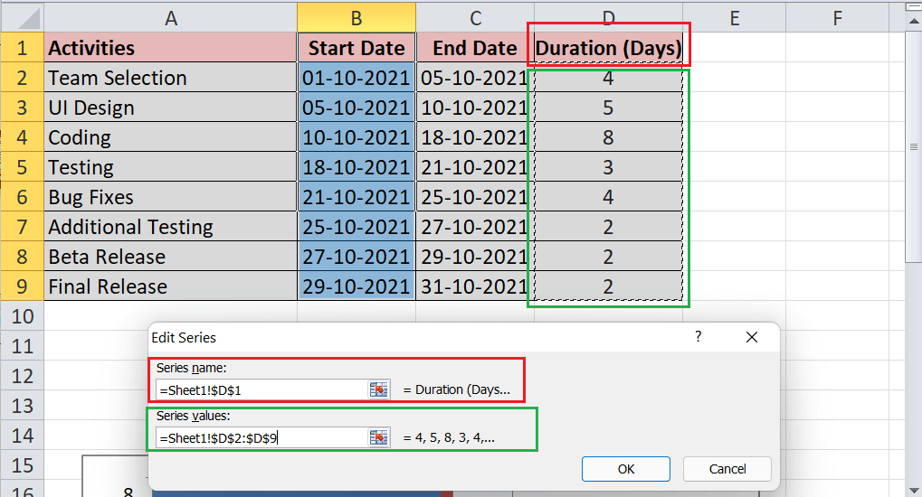 Gantt Chart Excel