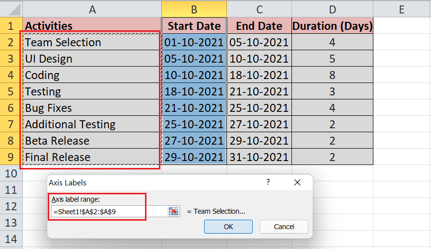 Gantt Chart Excel