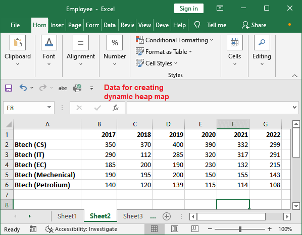 Heap map in Excel