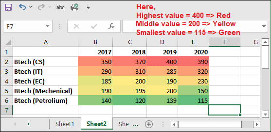 Heap map in Excel