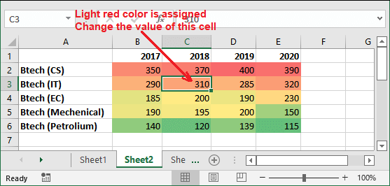 Heap map in Excel