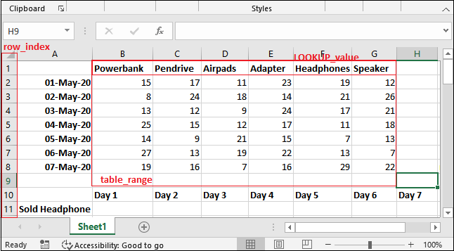 HLOOKUP formula in Excel