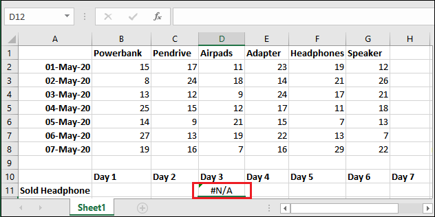 HLOOKUP formula in Excel