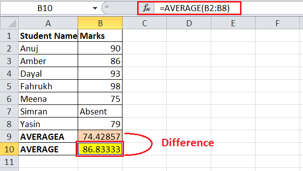 How to calculate average in Excel