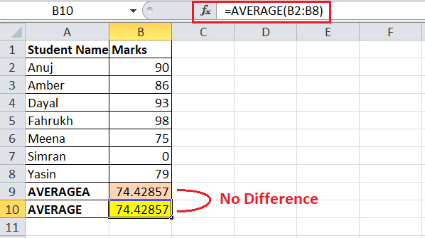 How to calculate average in Excel