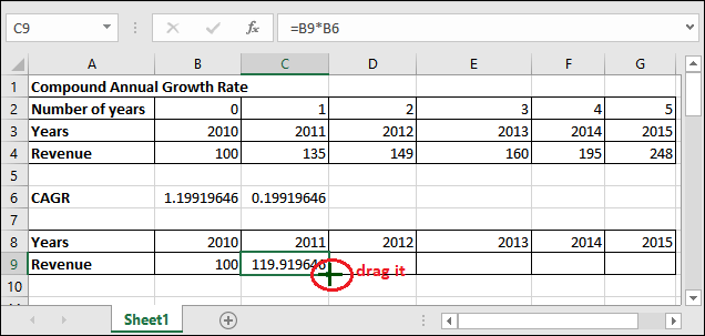 How to calculate CAGR in Excel?