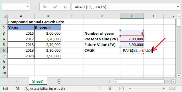 How to calculate CAGR in Excel?