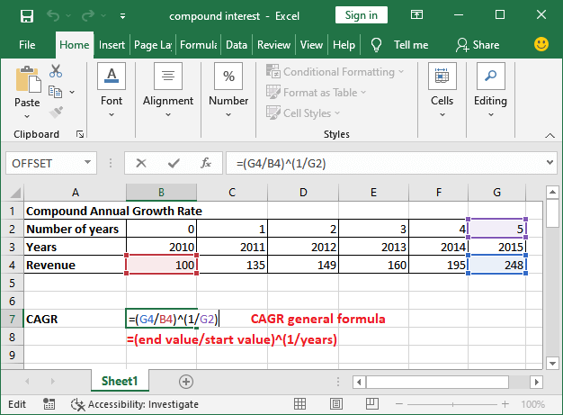 How to calculate CAGR in Excel?