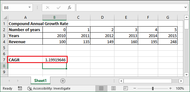 How to calculate CAGR in Excel?