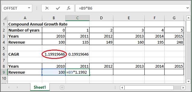 How to calculate CAGR in Excel?